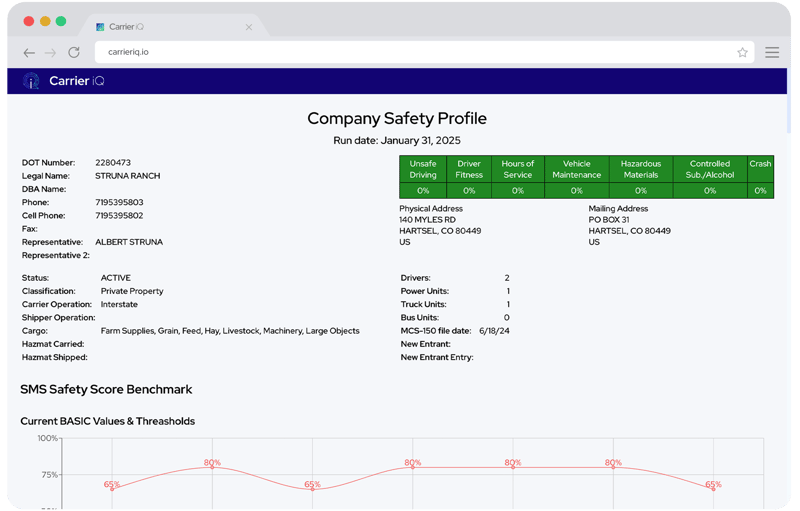 Company-Safety-Profile-Mockup-0325-min